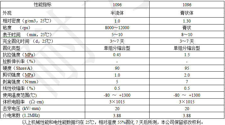 HBC-1096aƷ.png