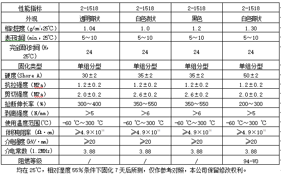 HBC-2-1518aƷ.png